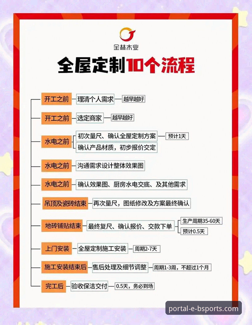 BSports靠谱吗怎么样 BSports体育平台新手使用完整指南:从注册到App下载全流程详解