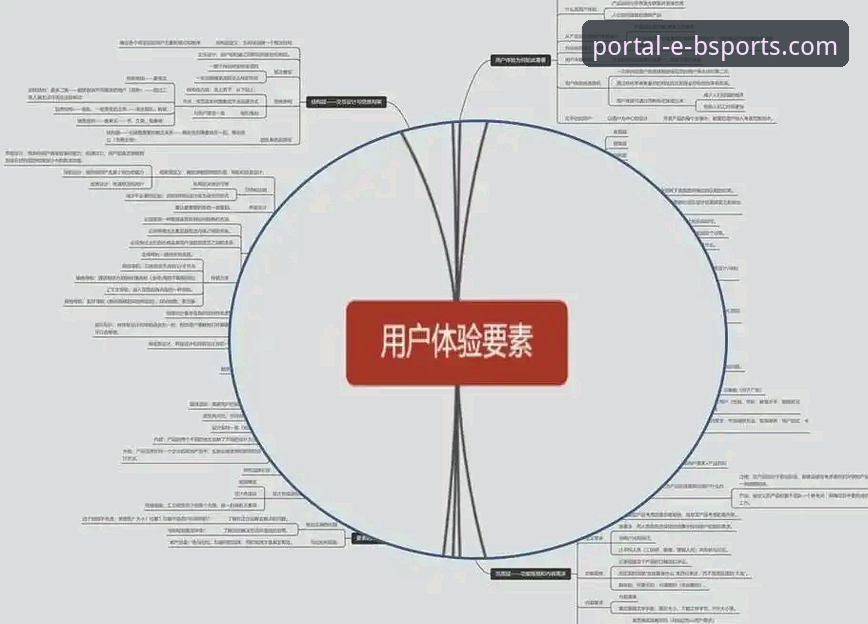 BSports平台怎么样 BSports平台怎么样?新手用户全面解析与体验指南