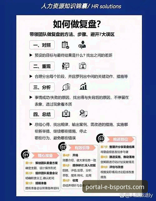 广东逆转宁波实用观赛指南：BSports体育平台深度复盘关键战术