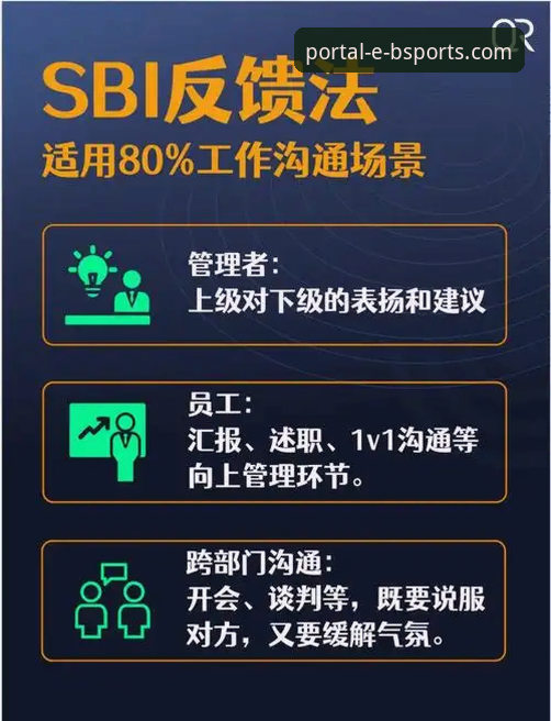 深度解析BSports平台：一份全面的实用评估指南