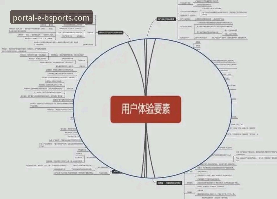 BSports畅享体育乐趣 深度揭秘BSports体育平台的真实体验——新手用户必知的5个关键细节