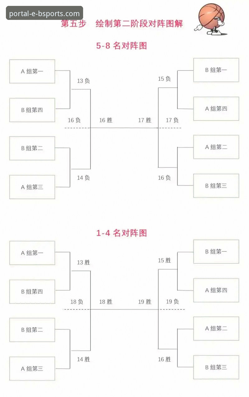 B体育使用教程完整指南：从注册到赛事投注的全流程详解
